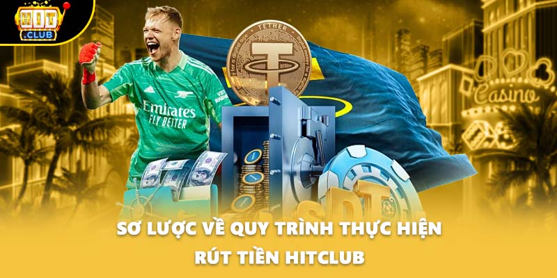 Sơ lược về quy trình thực hiện rút tiền HITCLUB